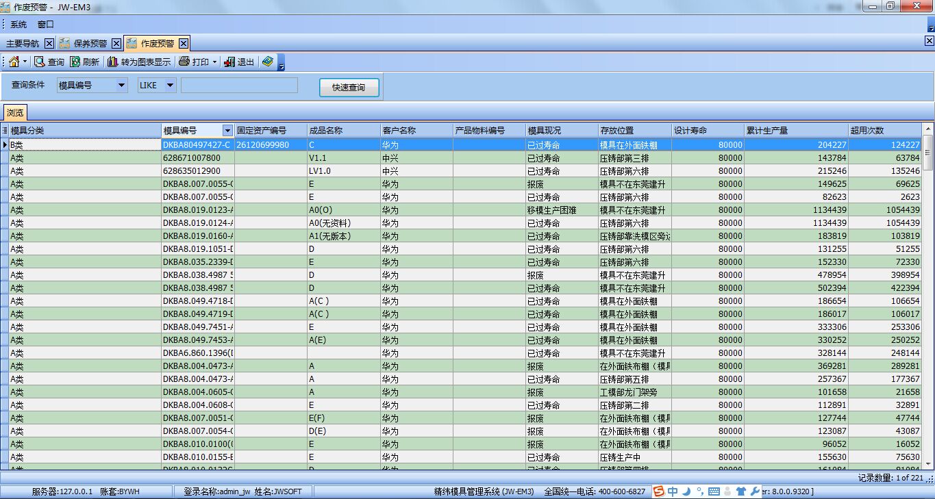 模具自動報廢預警,模具管理軟件